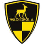 شعار Wadi Degla